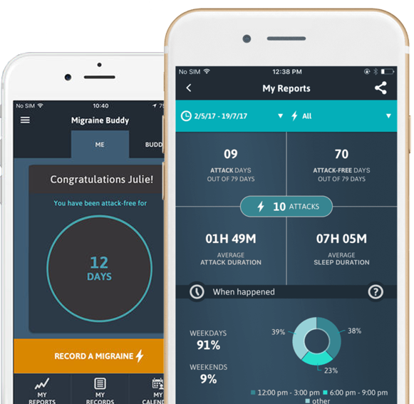 Aplikacija Migraine Buddy